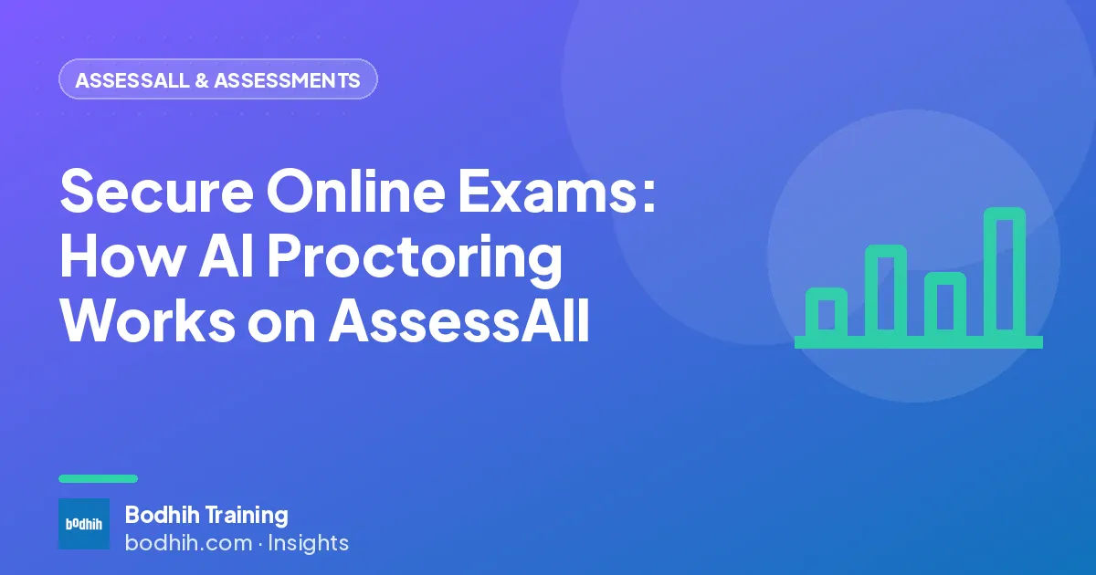 Secure Online Exams: How AI Proctoring Works on AssessAll