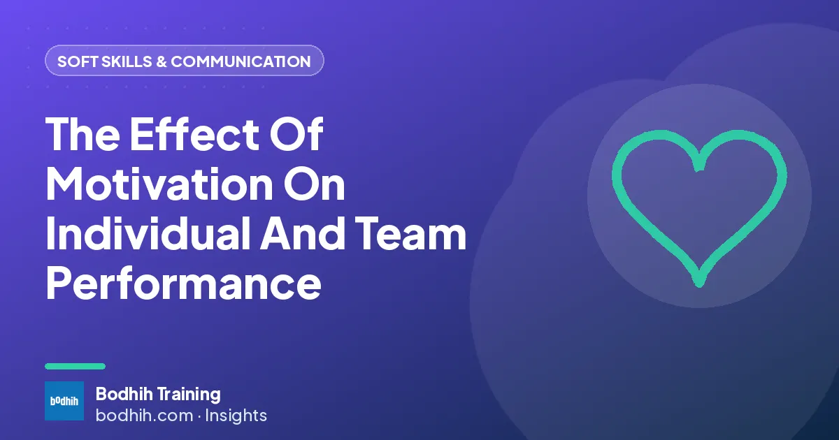 The Effect Of Motivation On Individual And Team Performance