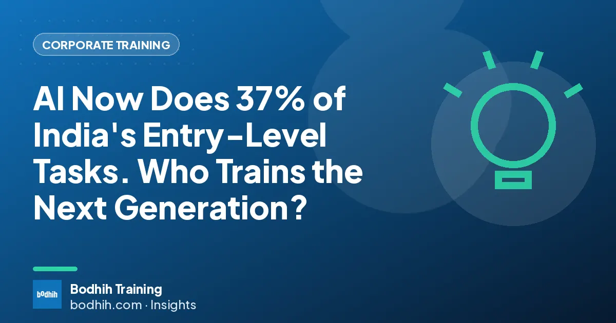 AI Now Does 37% of India's Entry-Level Tasks. Who Trains the Next Generation?