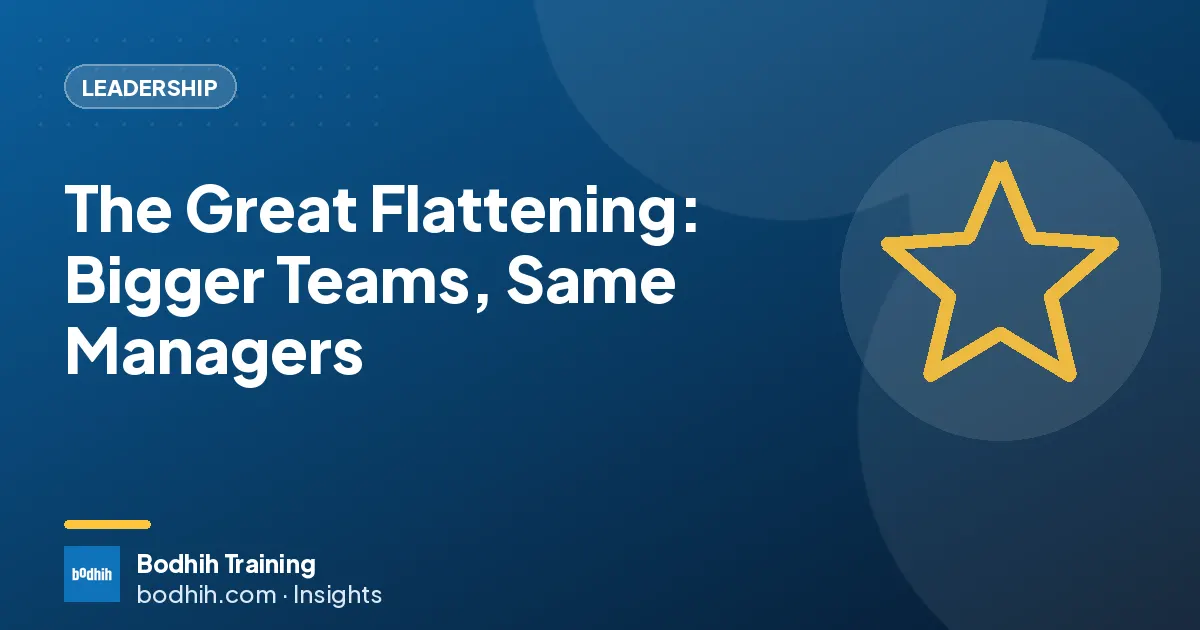 The Great Flattening: Bigger Teams, Same Managers