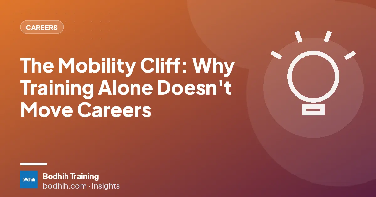 The Mobility Cliff: Why Training Alone Doesn't Move Careers