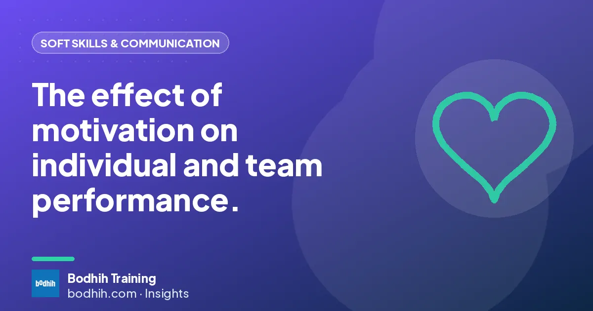 The effect of motivation on individual and team performance.
