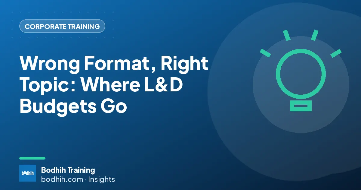 Wrong Format, Right Topic: Where L&D Budgets Go